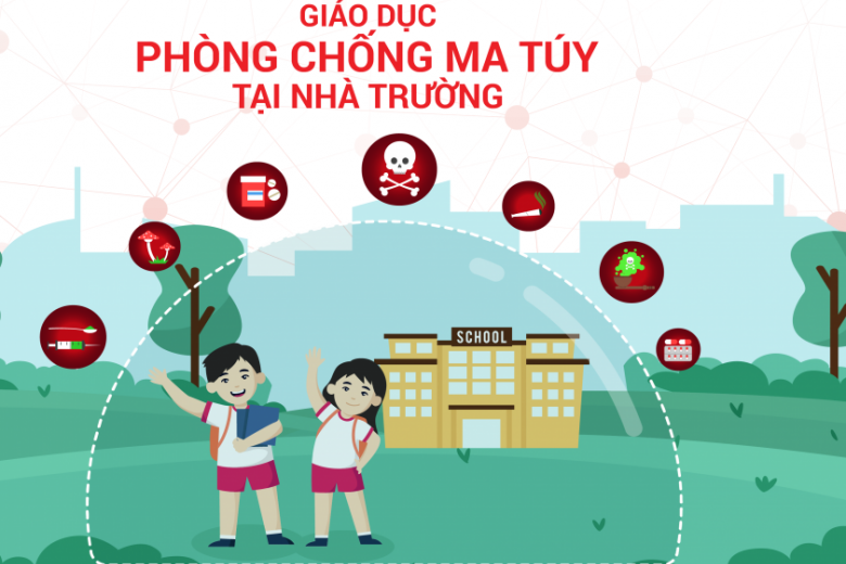 Bài tuyên truyền "Phòng, chống ma túy trong học đường"